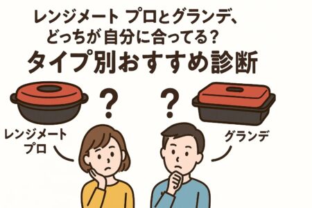 レンジメートのタイプ別診断の画像