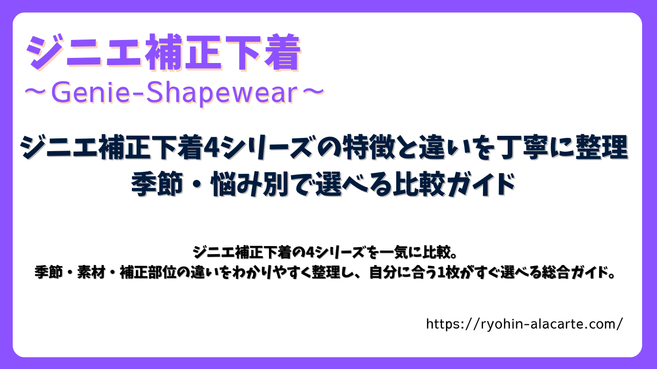 ジニエ補正下着4シリーズの違いを比較したガイド記事用アイキャッチ画像。タイトルとサブタイトルが紫を基調に配置され、各シリーズの特徴をまとめた内容を紹介している。